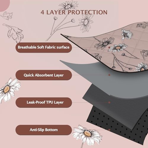 IEUUMLER Washable Pee Pads for Dogs, 2 Pack Non-Slip & Waterproof Pack Whelping Pad, Reusable Puppy Potty Training Pad with Fast Absorbent for Playpen EU007 (Muted Coffee Daisy, 30"X20"-2pcs)