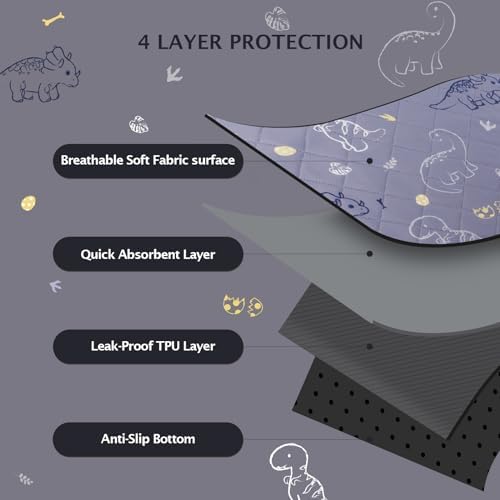 IEUUMLER Washable Pee Pads for Dogs, 2 Pack Non-Slip & Waterproof Whelping Pad, Reusable Puppy Potty Training With Fast Absorbent for Playpen EU007 (Gray Dinosaur, 30"X34"-2pcs)