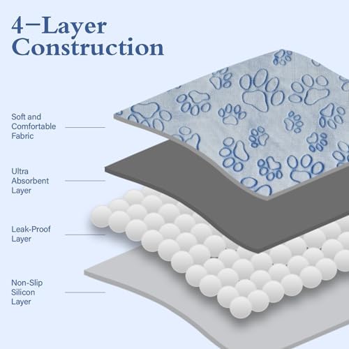 Qeils Reusable Puppy Pads, Washable Pee Pads, Leakproof 23"x 36" 2 Pack