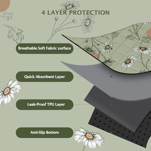 IEUUMLER Washable Pee Pads for Dogs, 2 Pack Non-Slip & Waterproof Pack Whelping Pad, Reusable Washable Puppy Potty Training Pad with Fast Absorbent for Playpen EU007 (Grass Green Daisy, 36"X41"-2pcs)