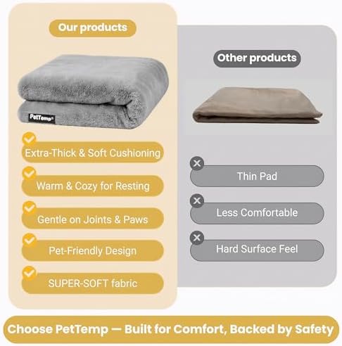 Pet Heating Pad for Cats Dogs Indoor & Sheltered Outdoor Waterproof Heated Cat Bed Heated Dog Bed Chew Resistant Cord Constant Temperature Electric Warming (Grey, S: 16" × 13" × 1.3")