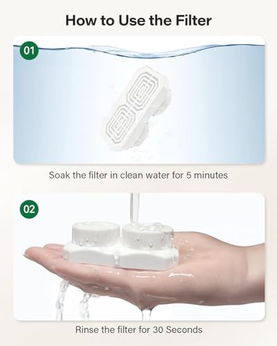 DIANU Official Replacement Filters for 108 oz/3.2 L Cat Fountain (6 Pack)