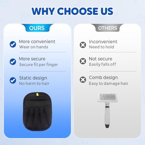 AIIONP Pet Hair Remover Electrostatic Gloves, Pet Hair Remover Gloves, Dogs Cats Hair Removal Tool