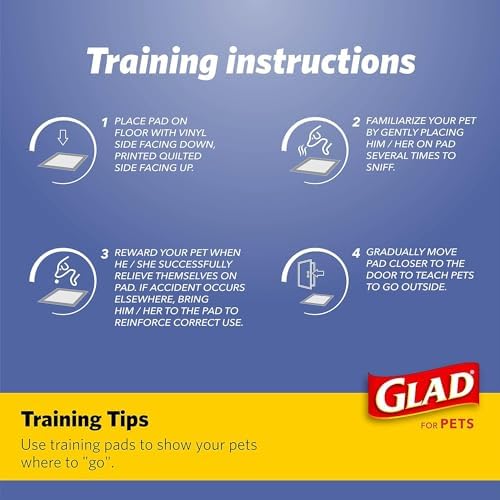 Glad for Pets Washable Dog Training Pads, Small, 18 x 24, 2 Count, 3-Pack