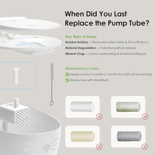16-Pack Cat Water Fountain Filter Replacement for Catit PIXI