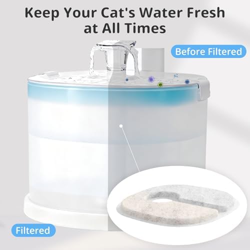 16 Pack Pumpless Pet Water Elfin Fountain Replacement Filters