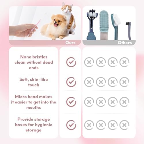4 Pcs Dual-Sided Cat Toothbrush with Micro Brush Head, Ultra Soft Nano Bristles Pet Toothbrush Kit, Kitten/Puppy Toothbrushes, Fit into Cats/Small Dogs Mouth, Avoid Bleeding Gums