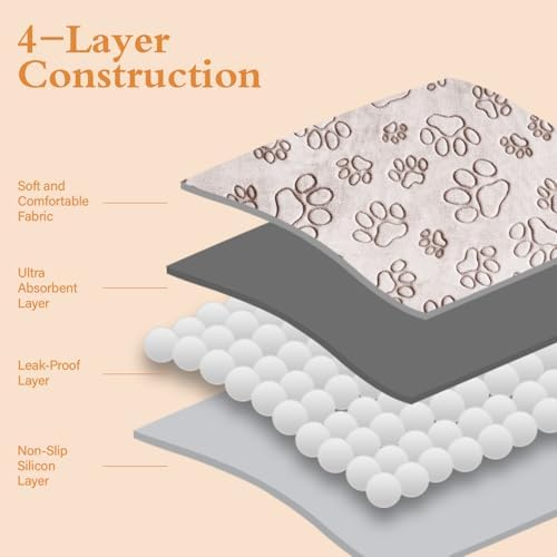 Qeils Reusable Puppy Pads, Washable Pee Pads, Leakproof 55"x 62" 2 Pack
