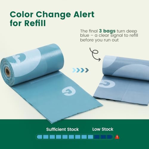 Gardner Pet Dog Poop Bags Rolls, 288Count Poop Bags for Dogs Extra Thick