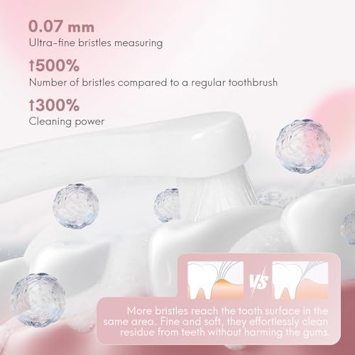 4 Pcs Dual-Sided Cat Toothbrush with Micro Brush Head, Ultra Soft Nano Bristles Pet Toothbrush Kit, Kitten/Puppy Toothbrushes, Fit into Cats/Small Dogs Mouth, Avoid Bleeding Gums
