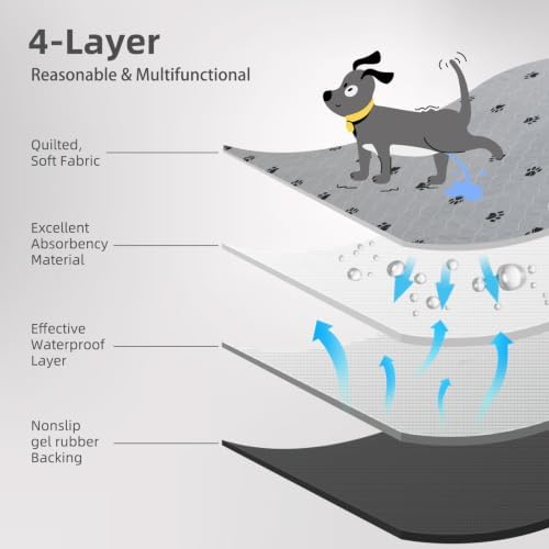 PUPTECK Washable Pee Pads for Dogs, Reusable Puppy Potty Training Mat