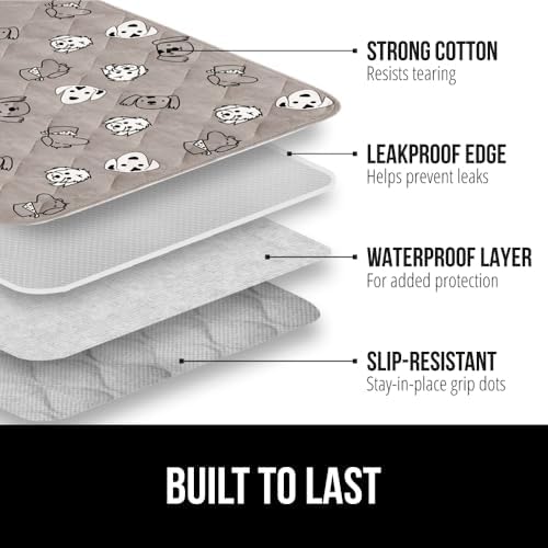 GORILLA GRIP Washable Puppy Pads, Dog Crate Mat 40x26 Dog Faces