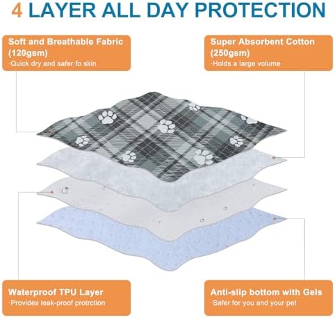 BEAUTYZOO 4 Pack Washable Pee Pads for Dogs,Reusable Puppy Pads 36x41 Plaid
