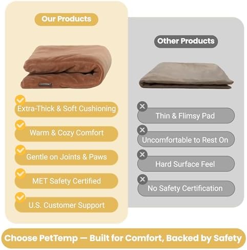 Pet Heating Pad for Cats Dogs Indoor & Sheltered Outdoor Waterproof Heated Cat Bed Heated Dog Bed Chew Resistant Cord Constant Temperature Electric Warming (Brown, S: 16" × 13" × 1.3")