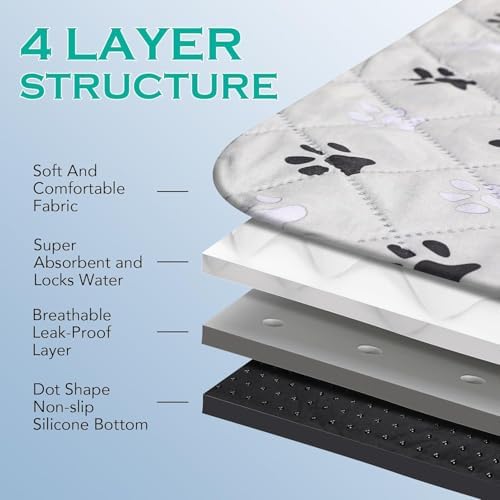 FUWERY Washable Pee Pads for Dogs ,36"X41", Grey, 2 Packs