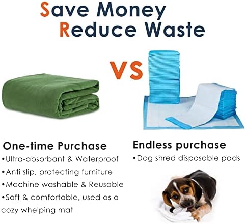 Washable Pee Pads for Dogs, Extra Large Reusable Dog Pee Pad, Waterproof Pet Mat, Dog Playpen Mats for Puppy Training Whelping Playpen Pads