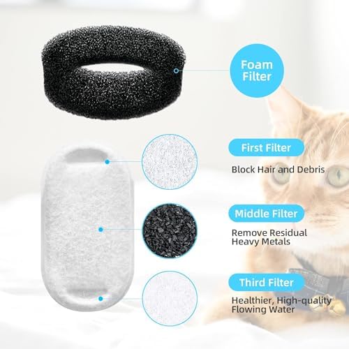 Official Tomxcute Cat Water Fountain Replacement Filters (8+8 Pack)