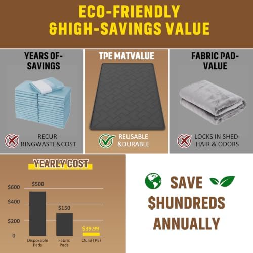 Washable Pee Pads for Dogs, 60" x 37" Extra Large Reusable Dog Pee Pad, Heavy Duty Waterproof TPE Puppy Training Pad for Large Dogs, Non Slip Leakproof Pet Mat for Crate, Floor & Car Boot Liner