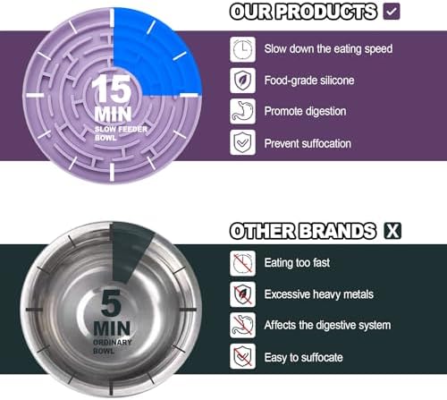 Silicone Slow Feeder Bowl with 37 Non-Slip Suction Cups — Anti-Choking Maze Design, Slows Eating 10x, Anxiety Relief, BPA-Free, for Small & Medium Dogs and Cats (Purple)