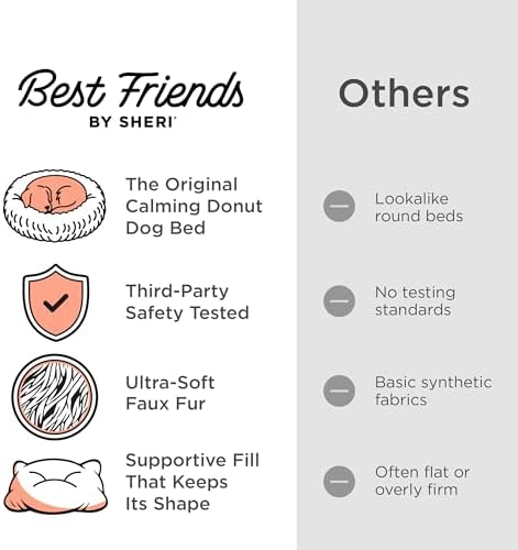 Best Friends by Sheri The Original Calming Donut Dog Bed for Extra-Large Dogs up to 150 lbs, Shag Faux Fur, Sage Green, 45" x 45"