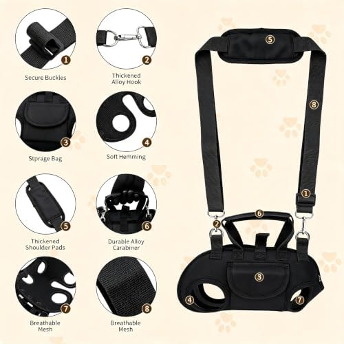 YAODHAOD Hands Free Dog Backpack Carrier for Small Dogs, Breathable Pet Carrier with Adjustable Straps,Portable Shoulder Carrier Sling Backpack for Hiking, Camping, Walking, Short Trips (Black,M)