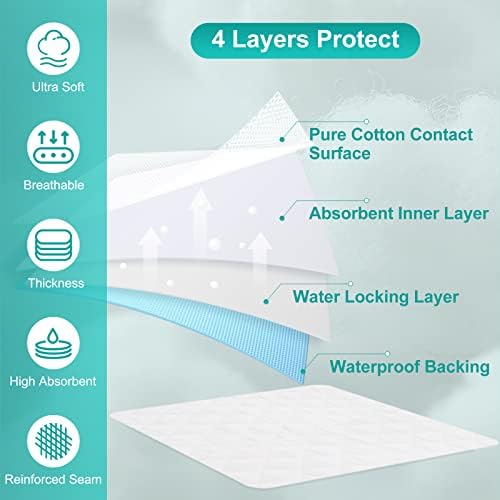 Dimora 4 Pack Washable and Reusable Bed Underpads, Ultra Soft 4 Layer Higher Absorbent Pee Pads, Incontinence Pads, Diaper mattresses, Dog Training Pads, 34 x 36 inches