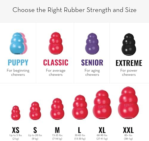KONG Classic Stuffable Dog Toy - Fetch & Chew Toy for Dogs - Treat-Filling Capabilities & Erratic Bounce for Extended Play Time - Durable Natural Rubber Material - for Large Dogs (Pack of 3)