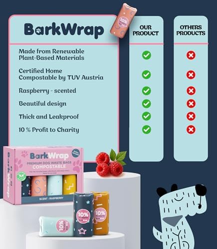 240 Compostable Dog Poop Bags Rolls Raspberry Scented Extra Thick Leak-Proof Dog Waste Bags With Easy Open Design Durable Doggy Bags For Pet Waste Pickup Refill Standard Dispenser 10% To Charity