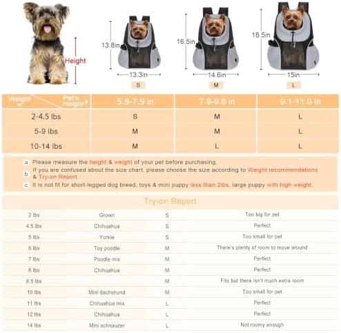 WOYYHO Pet Dog Carrier Backpack, Ventilated Mesh Small Dog Front Backpack