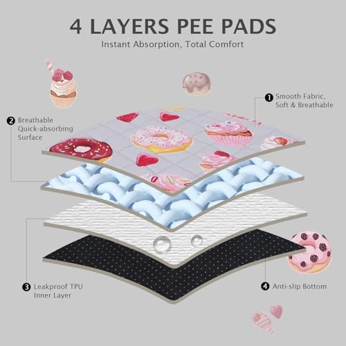 IEUUMLER Washable Pee Pads for Dogs, 2 Pack Cake Pattern Reusable Waterproof Puppy Potty Pads, Non-Slip Absorbent Pet Training Pads for Playpen Crate Bed EU015 Grey Cake, 24x18