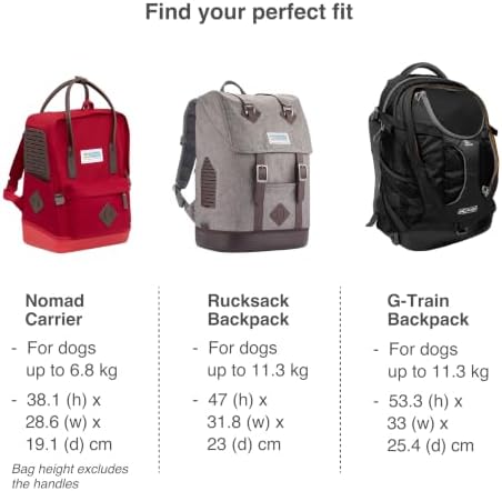Kurgo Nomad Carrier Backpack, Blue