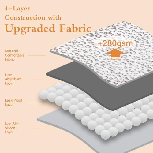 Qeils Reusable Puppy Pads, Washable Pee Pads, Leakproof 16"x 30" 2 Pack