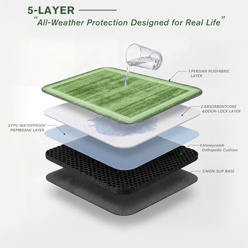 Washable Reusable Dog Pee Pads for Cats 2 Pack Waterproof Non-Slip