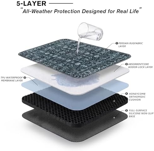 Washable Reusable Dog Pee Pads for Cats 2 Pack Waterproof Non-Slip