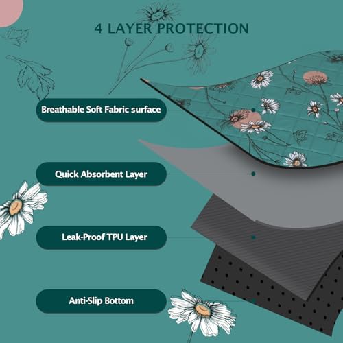 IEUUMLER Washable Pee Pads for Dogs, 2 Pack Non-Slip & Waterproof Pack Whelping Pad, Reusable Washable Puppy Potty Training Pad with Fast Absorbent for Playpen EU007 (Teal Daisy, 36"X41"-2pcs)