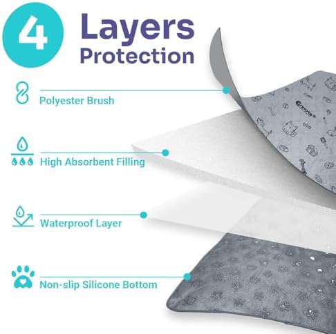 Extra Large 72"x72" Washable Pee Pads for Dog Super Absorbent, Reusable Pee Pads Non-Slip Waterproof Pet Training Mats for Playpen, Crate, Floor, Incontinence, Housebreak