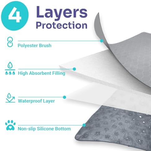 Conkote Reusable Pee Pads for Dogs Extra Large 60" x 48" Puppy Playpen Mat