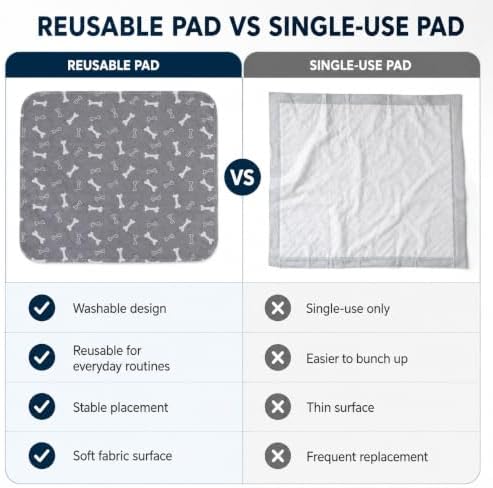 Novapaw Pee Pad with Pheromones, Puppy Mat Washable for Dog and Cat, Durable Leak-Proof & Anti-Slip Pet Training Pads, Large Size, Potty Mat for Senior Dogs, 31*35in