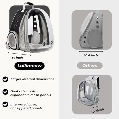 Lollimeow Cat Carrier Backpack, Expandable Bubble Pet Carrier for Cats and Small Dogs, Airline Approved Travel Backpack for Hiking, Walking & Outdoor Adventures - Supports up to 16 lbs