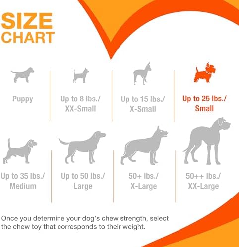 Nylabone Puppy Chew Toy & Treat Bundle, Small, 6 Count