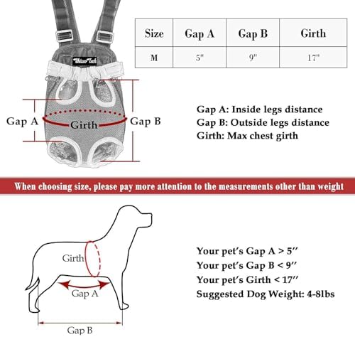 Pet Dog Carrier Backpack Mesh Camouflage Outdoor Travel Products Breathable Shoulder Handle Bags for Small Dog Cats (S, Camouflage)