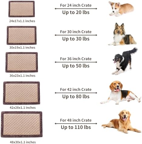 MINIDEAR Dog Crate Pad, Crate Bed Non-Skid Kennel Pad, Rubber Backing Memory Foam for Dog Bed Mat, Entryway Mat, Bathroom Rugs Machine Washable Dog Bed for Crate