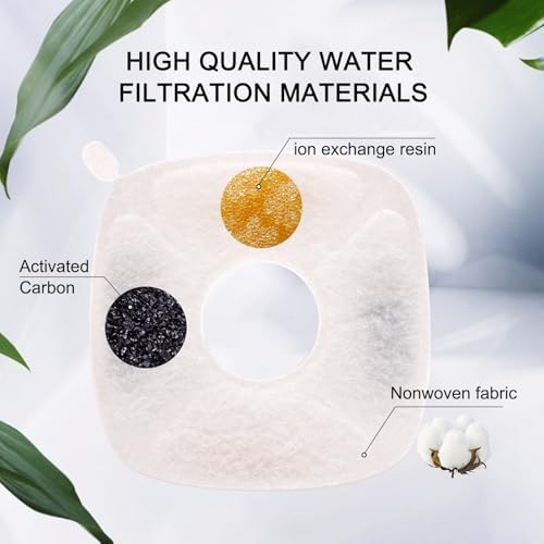 Pet Fountain Filters Compatible with 95Oz/2.8L Dog Water Fountain (12 Filters& 12 Sponges)