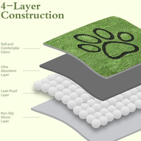 Qeils Reusable Dog Pee Pads, Washable Puppy Pads, Leak-Proof 18"x24" 2 Pack