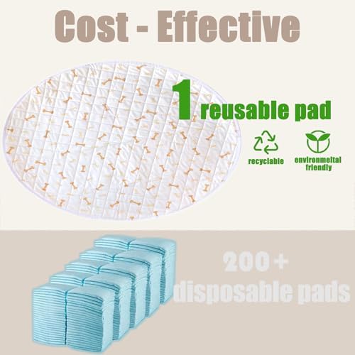 Meow&Woof Reusable Puppy Pads - Washable Pee Pads for Dogs 100% Waterproof Round Playpen Mat, Super Absorbent and Durable Reusable Pee Pads for Dogs 36 Inch 1 Pack