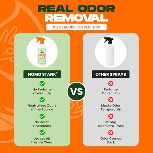 NOMO STANK Pet Odor Eliminator Spray for Home & Carpet | Unscented, 32 oz