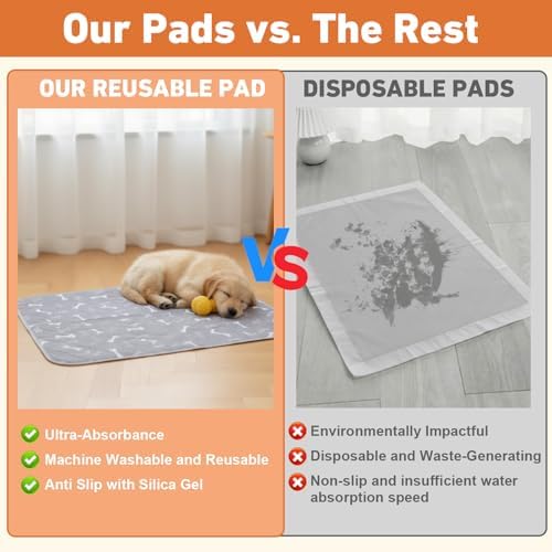 Puppy Pee Pads with Pheromones,Forever Pad,Washable Pee Pads for Dogs,Reusable Dog Pee Pads,Waterproof and Leak-Proof,Non-Slip Base Training Pad Suitable for Home(Gray,L:35.4*31.5in)