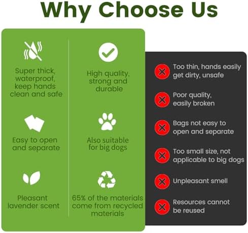 Large Dog Poop Bag, Extra Thick, Extra Strong, Sturdy Dog Waste Bags, 540 Bags for 9 Months, Lavender Scented