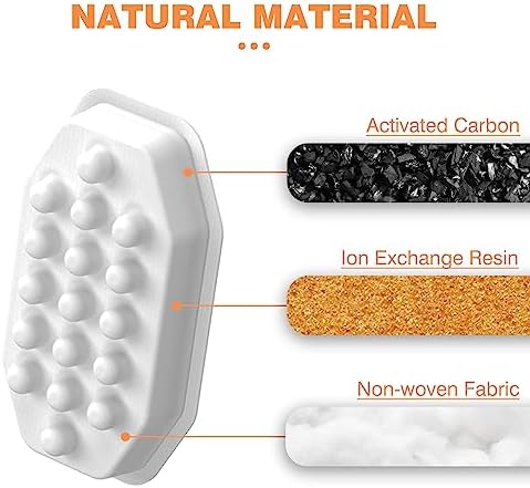 Rellaty Official Cat Water Fountain Filters Replacement & Pre-Filter Sponge