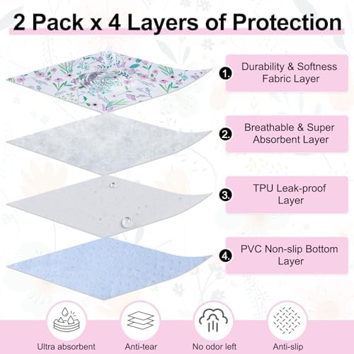 BEAUTYZOO 2 Pack Washable Pee Pads for Dogs,Reusable Puppy Pad 24x36 Floral